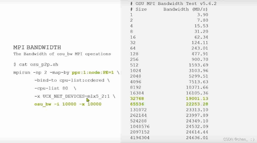  Insert picture description here 