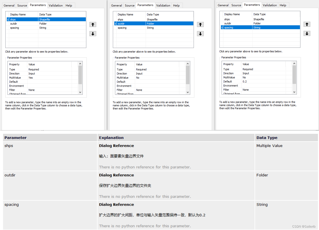 [ArcGIS user defined script tool] vector file generates expanded rectangular face elements