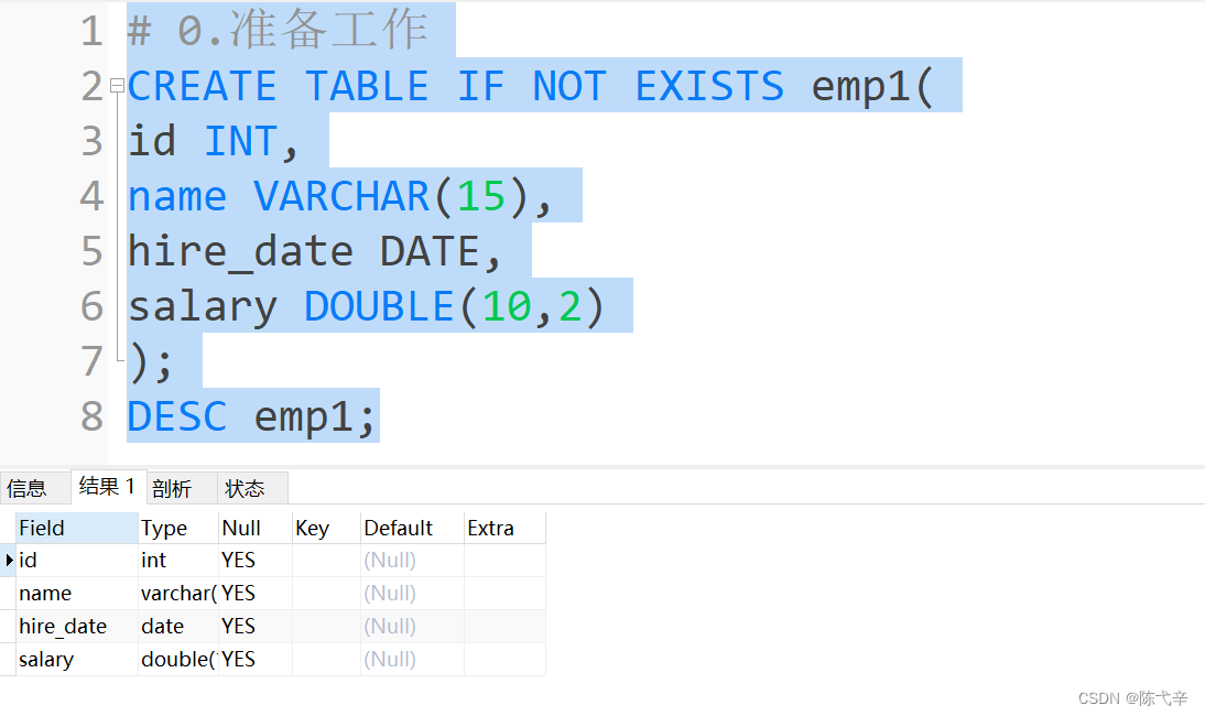 MySQL data processing value addition, deletion and modification