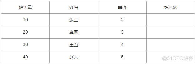 如何使用vlookup+excel数组公式 完成逆向查找？_多维数组_10