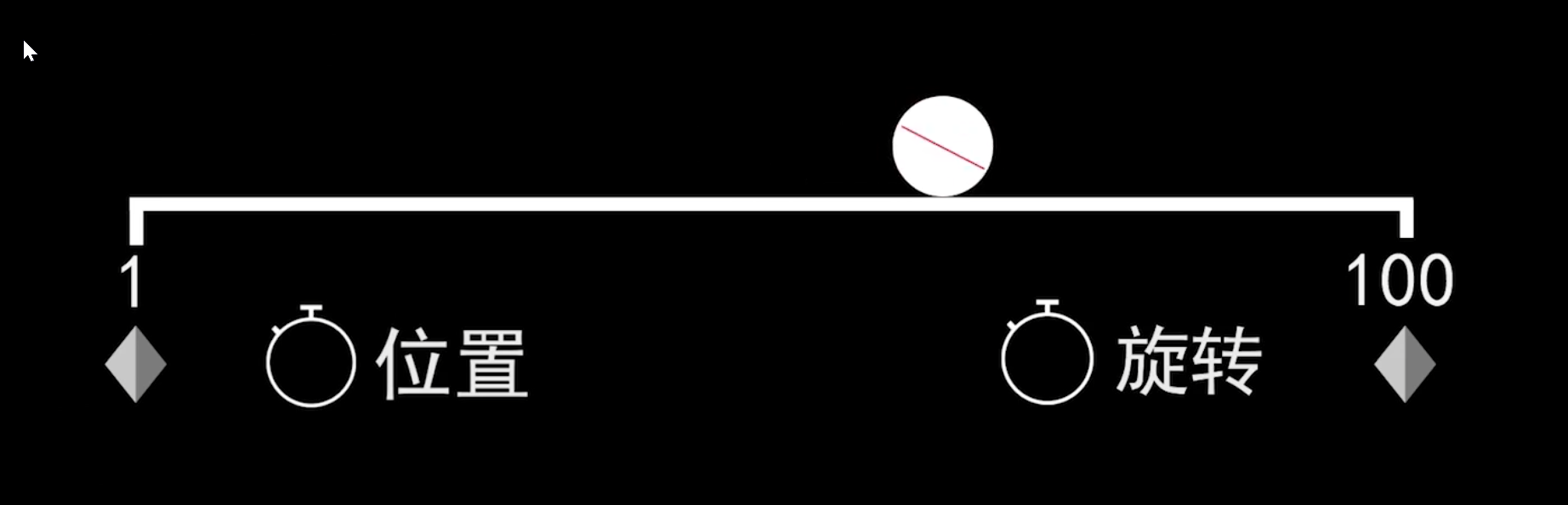  Insert picture description here 