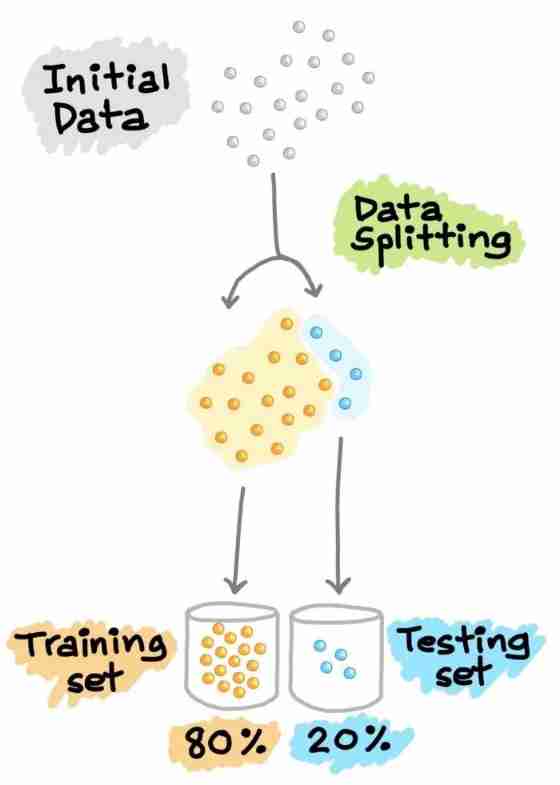 Insert picture description here