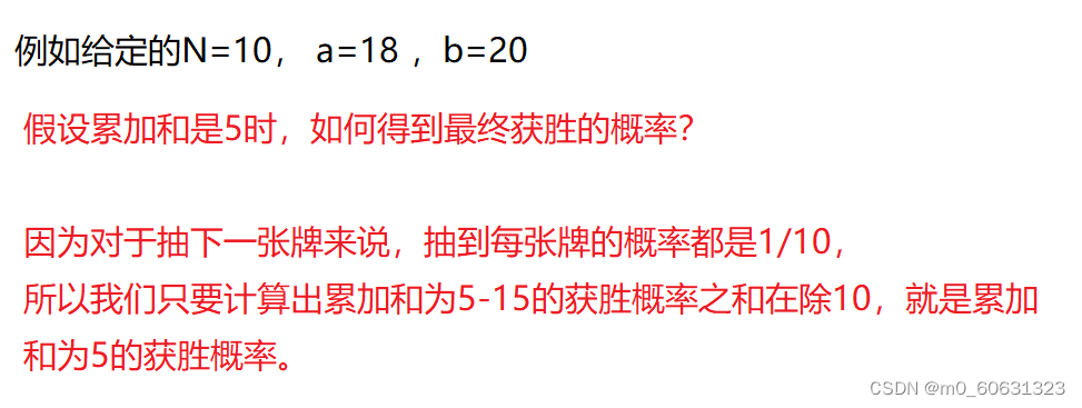  Insert picture description here 