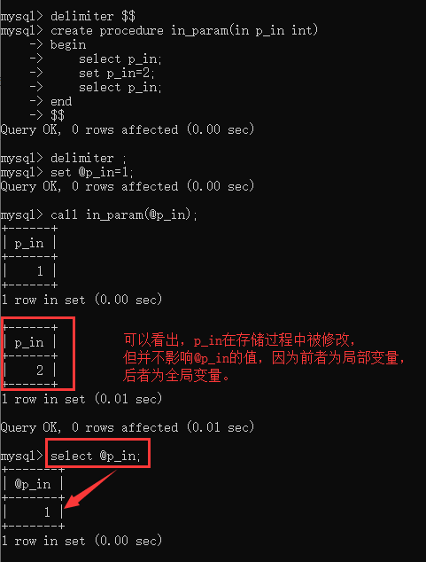 MySQL开发技巧——存储过程