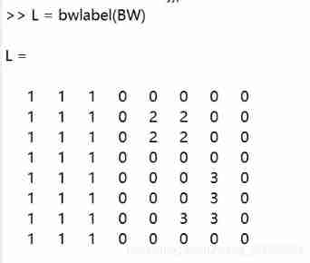 Matlab label2idx function (convert the label matrix into a cell array with linear index)