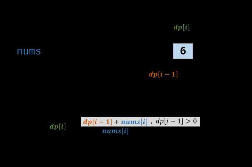 Insert picture description here