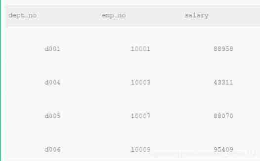  Insert picture description here 