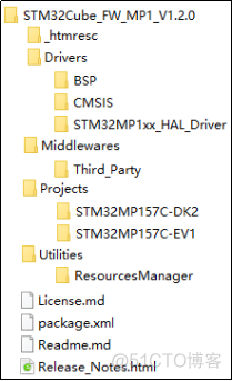 《STM32MP1 M4裸机CubeIDE开发指南》第六章 STM32Cube固件包_MP157_04