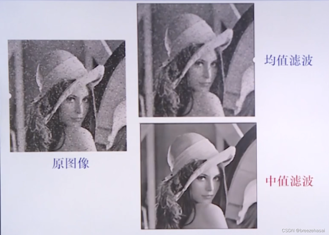  Insert picture description here 