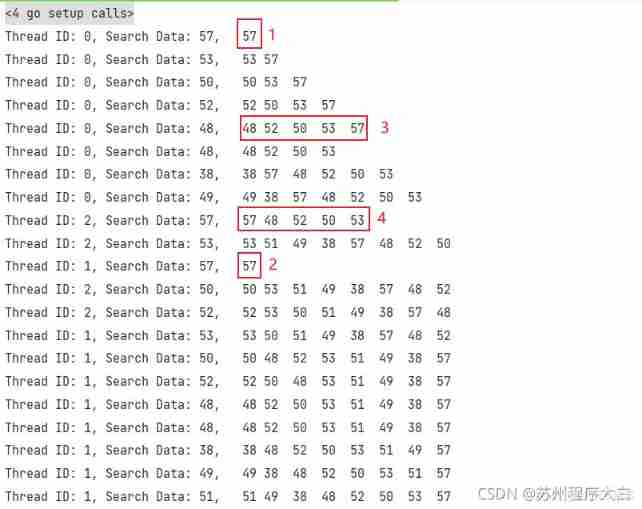 #yyds Dry inventory # Using thread safe bidirectional linked list is simple LRU Cache simulation _ Linked list _04