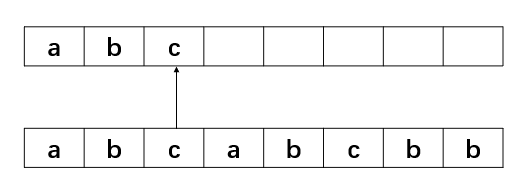  Insert picture description here 