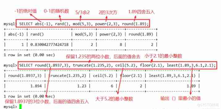  database ——MySQL senior SQL sentence （ One ）_ Table name _11