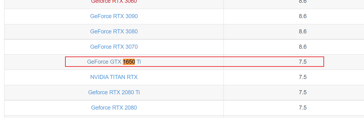 The onnx model is exported as a TRT model