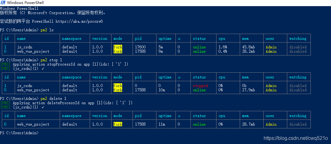 项目优化+上线(掌握了么?)