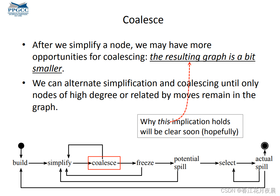  Insert picture description here 