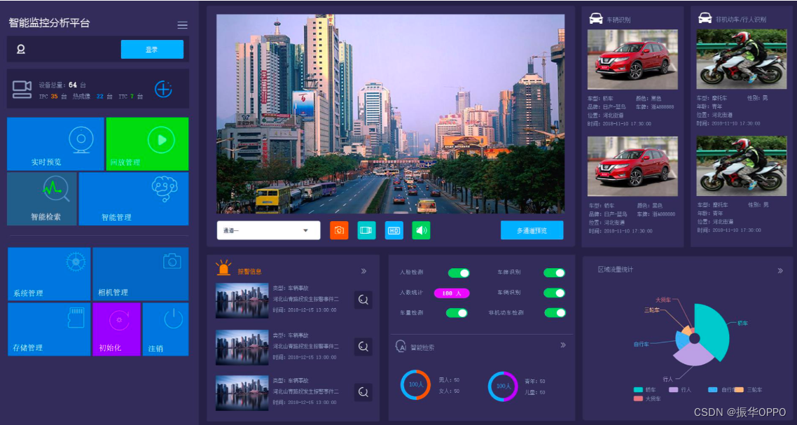  Insert picture description here 