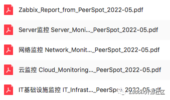 Win the championship for 2 consecutive years! ZABBIX ranked first in a number of monitoring software in 2022