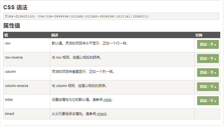 移动Web实训-flex布局测试题1