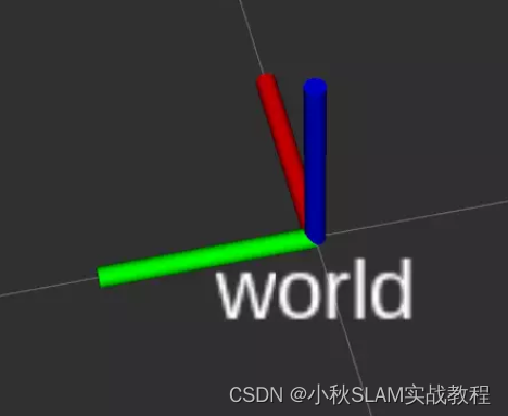 【机器人坐标系第一讲】