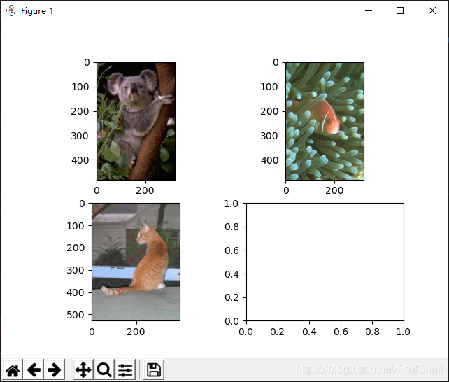 scikit-image图像处理笔记