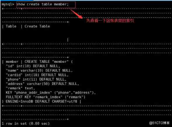 MYSQL Database index _ Primary key _20