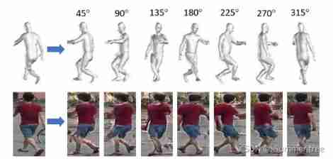 【CVPR 2021】Joint Generative and Contrastive Learning for Unsupervised Person Re-identification