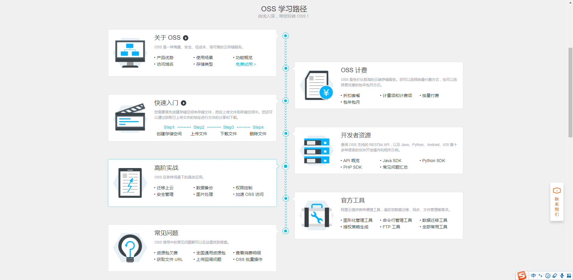 OSS stores and exports related content