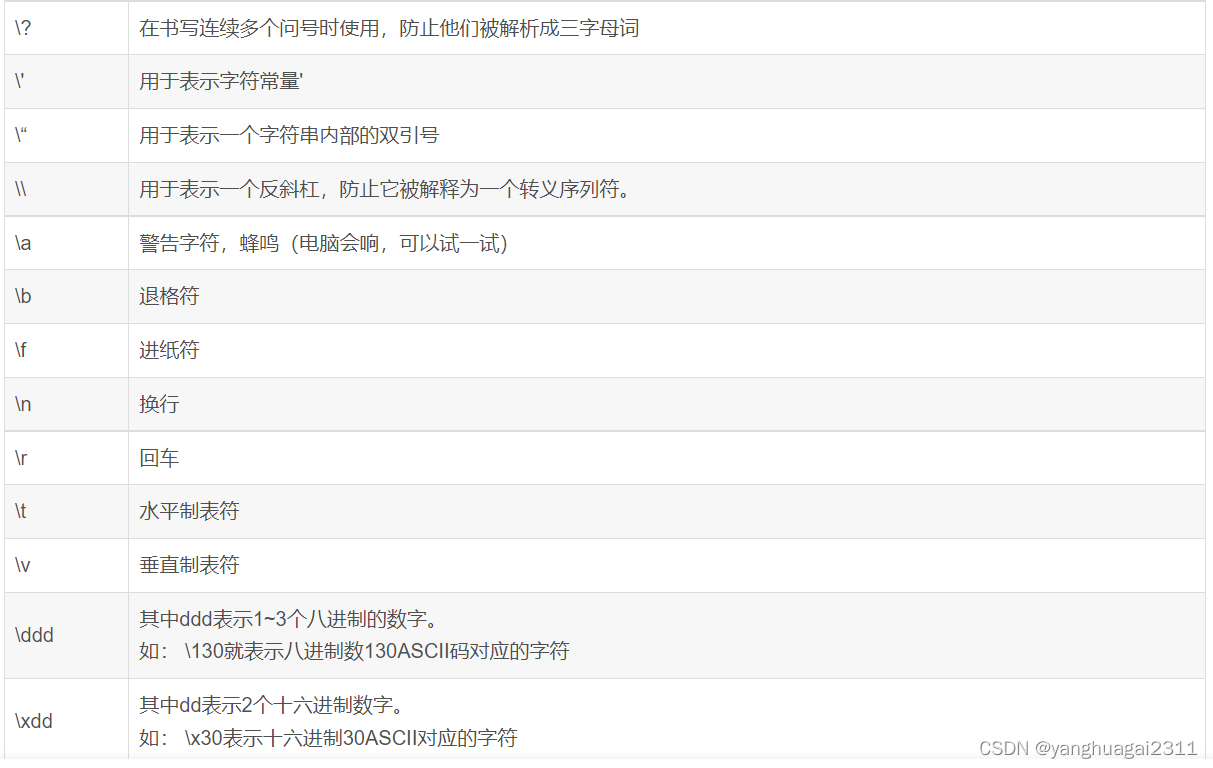 blog.csdnimg.cn/17667000e08b4e818aba5a4517e79dd7.png)