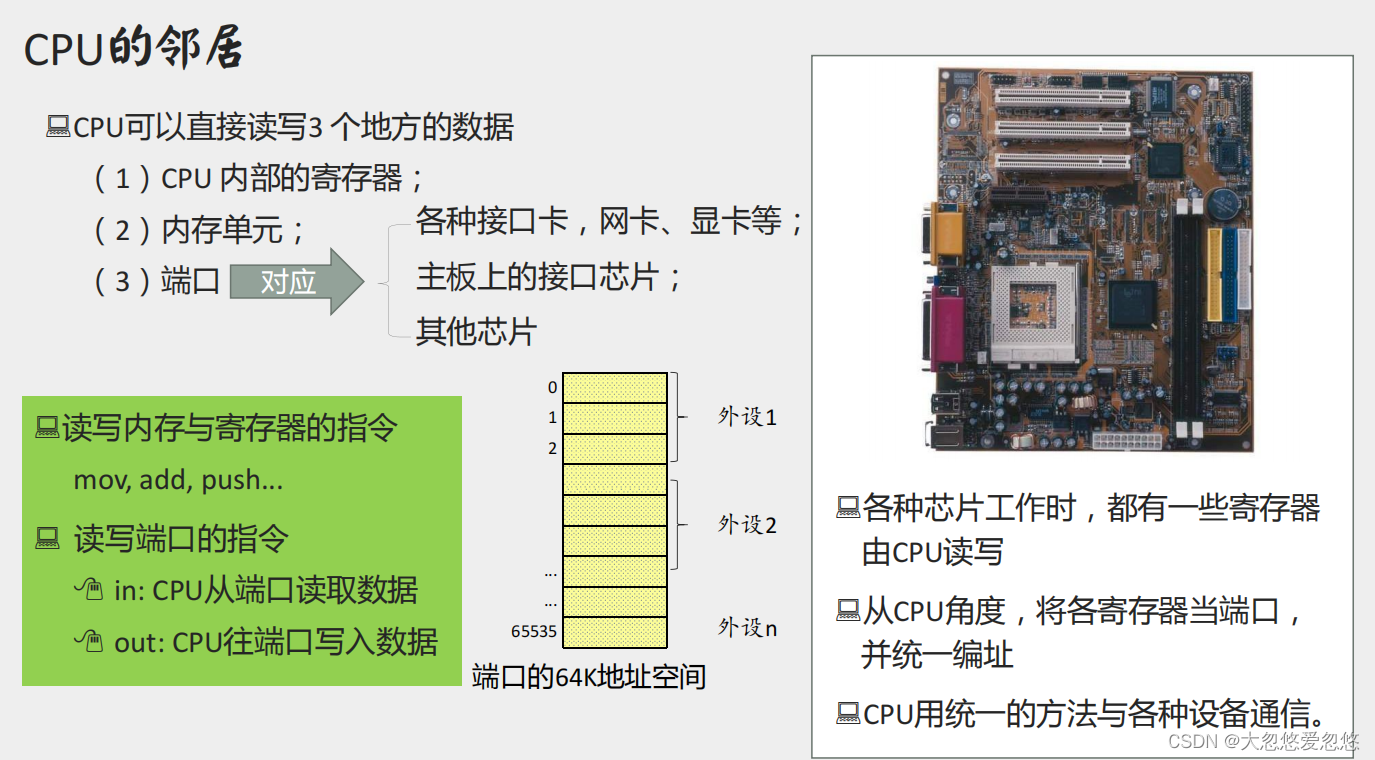  Insert picture description here 