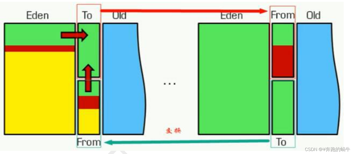 Insert picture description here