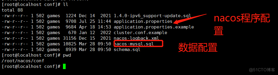 nacos部署_集群部署