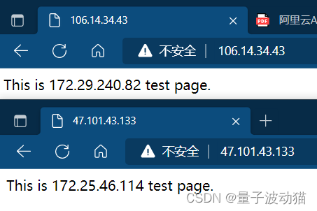  Insert picture description here 