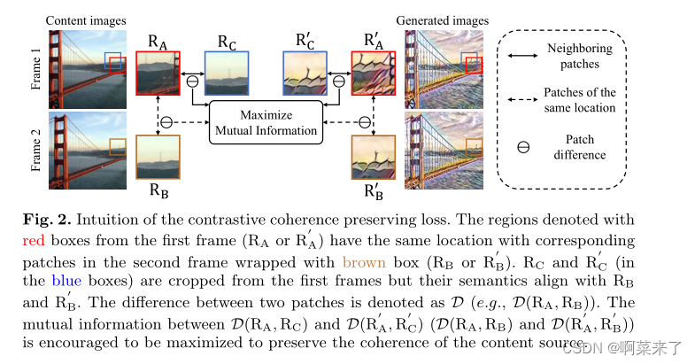  Insert picture description here 