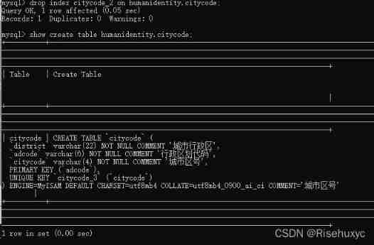 MySQL delete uniqueness constraint unique