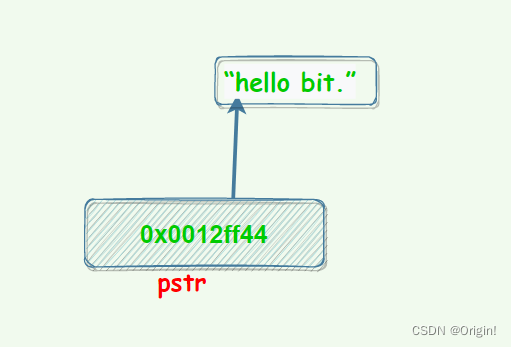  Insert picture description here 