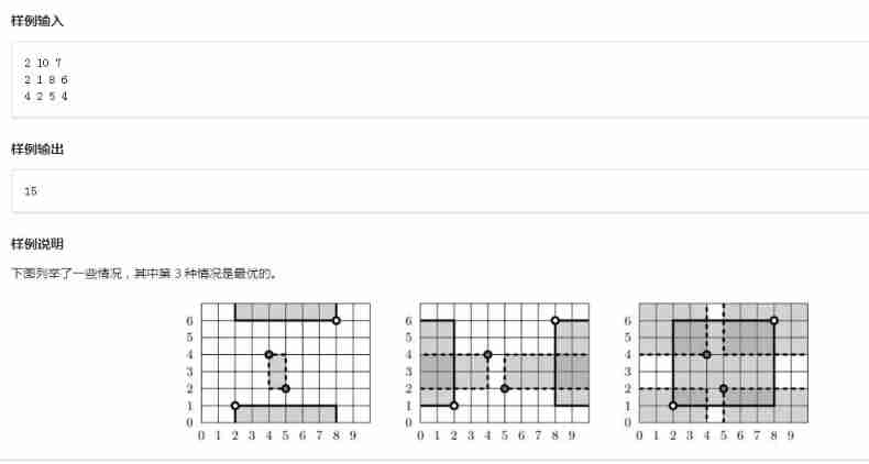  Insert picture description here 