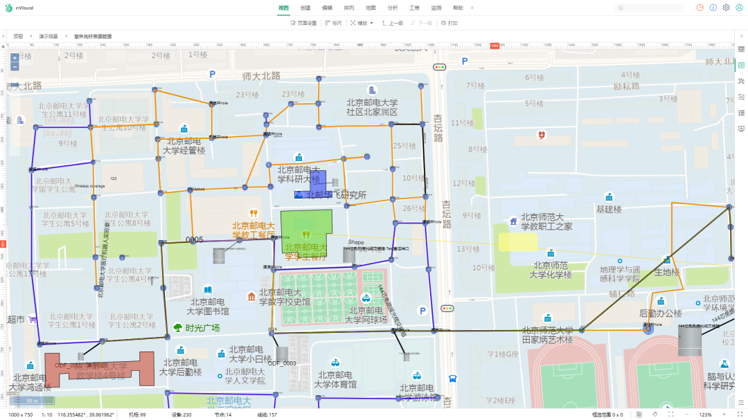 Nvisual network visualization