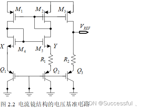 在這裏插入圖片描述