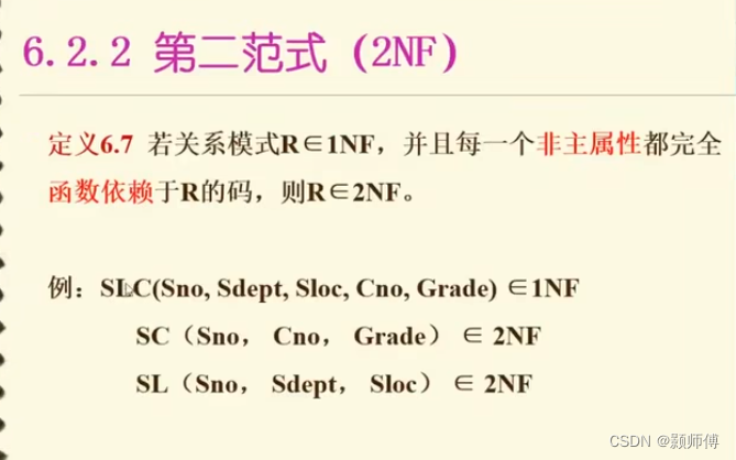  Insert picture description here 