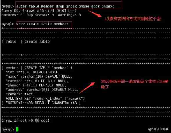 MYSQL Database index _ Table name _21