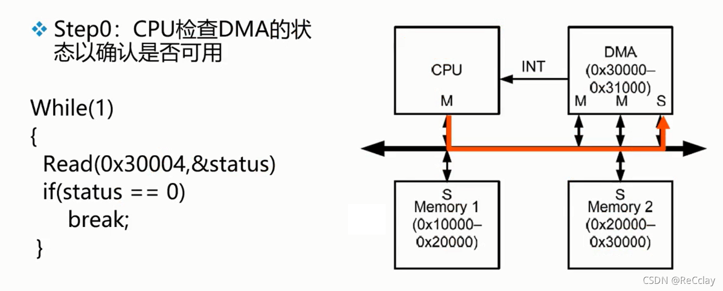 [quick start of Digital IC Verification] 22. Ahb-sramc of SystemVerilog project practice (2) (Introduction to AMBA bus)