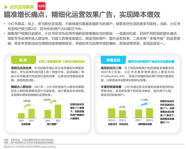 制胜精细化运营时代 华为应用市场打出内容、场景、商业运营组合拳