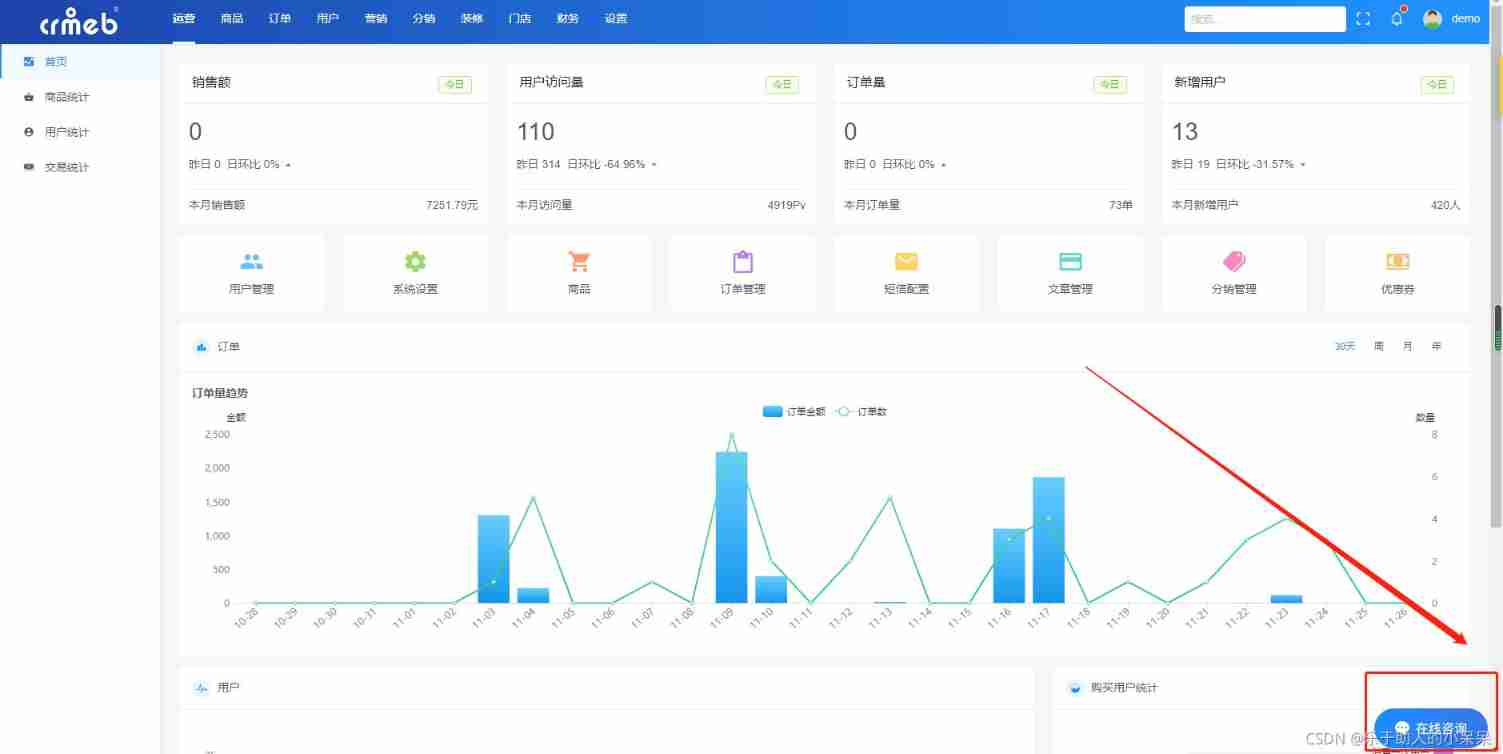 How to cancel crmeb customer service link