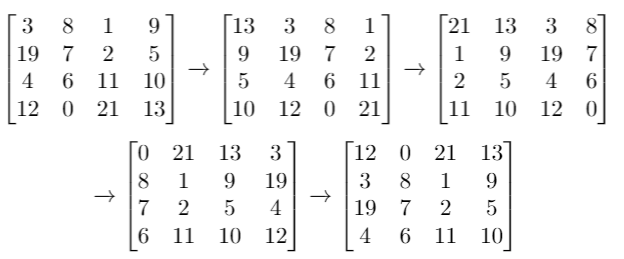Algorithm --- 2D array mesh migration (kotlin)