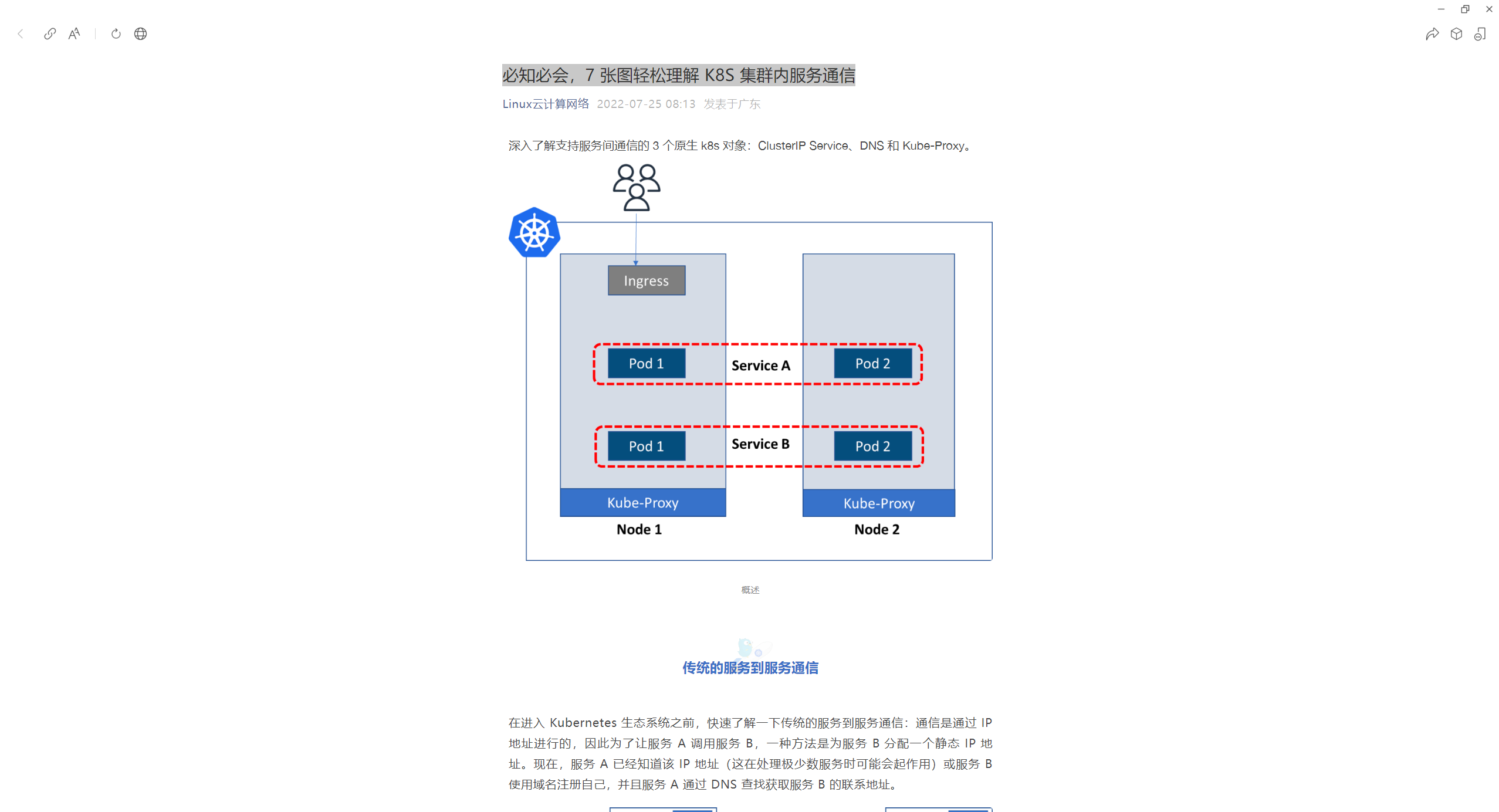 Service discovery of kubernetes