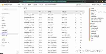 Reload CUDA and cudnn (for tensorflow and pytorch) [personal sorting summary]