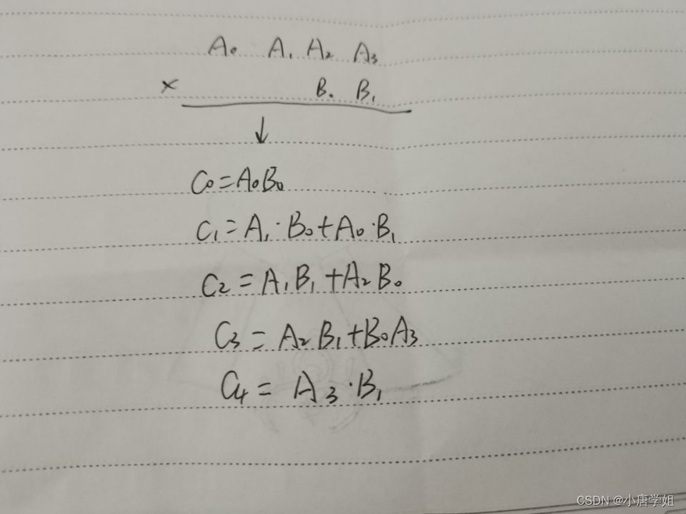 Fifth day of force deduction