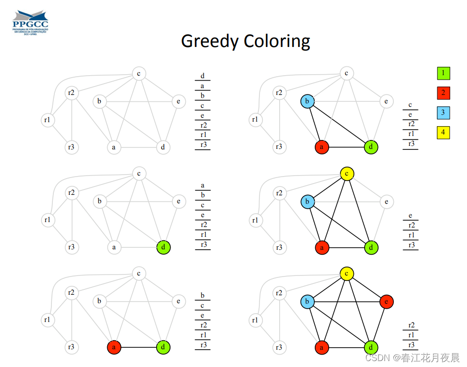  Insert picture description here 