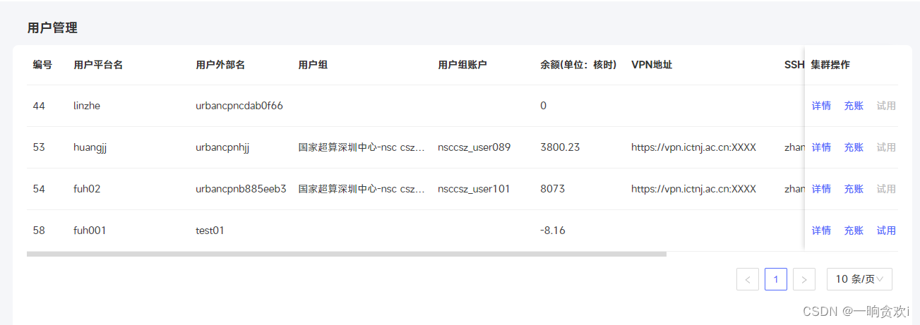  Insert picture description here 