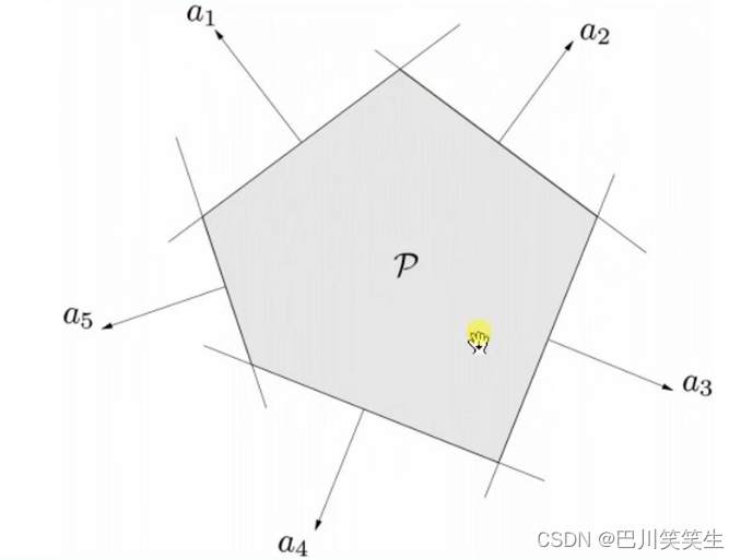  Insert picture description here 